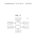 METHOD OF MANAGING DATA IN ARCHIVE SYSTEM BASED ON OPTICAL DISK diagram and image