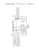 CONTENT MANAGEMENT IN A TRAVEL MANAGEMENT SYSTEM diagram and image