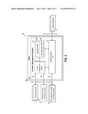 CONTENT MANAGEMENT IN A TRAVEL MANAGEMENT SYSTEM diagram and image