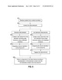 CONTENT MANAGEMENT IN A TRAVEL MANAGEMENT SYSTEM diagram and image