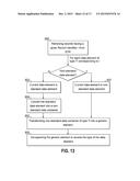 CONTENT MANAGEMENT IN A TRAVEL MANAGEMENT SYSTEM diagram and image