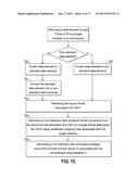 CONTENT MANAGEMENT IN A TRAVEL MANAGEMENT SYSTEM diagram and image