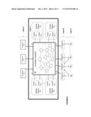 Process and Framework For Facilitating Data Sharing Using a Distributed     Hypergraph diagram and image