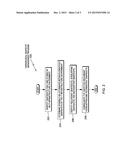 SNAPSHOT MANAGEMENT IN HIERARCHICAL STORAGE INFRASTRUCTURE diagram and image