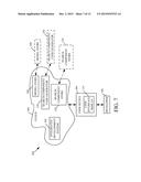 SEMANTIC CONTENT ACCESSING IN A DEVELOPMENT SYSTEM diagram and image