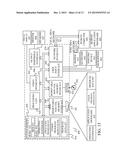 SEMANTIC CONTENT ACCESSING IN A DEVELOPMENT SYSTEM diagram and image