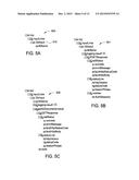 SYSTEM AND METHOD OF CONSUMING AND INTEGRATING WITH REST-BASED CLOUD AND     ENTERPRISE SERVICES diagram and image