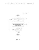 SYSTEM AND METHOD OF CONSUMING AND INTEGRATING WITH REST-BASED CLOUD AND     ENTERPRISE SERVICES diagram and image