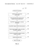 SYSTEM AND METHOD OF CONSUMING AND INTEGRATING WITH REST-BASED CLOUD AND     ENTERPRISE SERVICES diagram and image