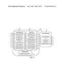 Systems and Methods for Data Warehousing in Private Cloud Environment diagram and image