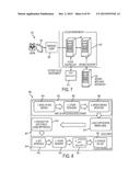 Systems and Methods for Data Warehousing in Private Cloud Environment diagram and image