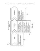 Systems and Methods for Data Warehousing in Private Cloud Environment diagram and image