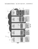 Systems and Methods for Data Warehousing in Private Cloud Environment diagram and image