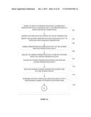 STORING AND ANALYZING PRESENTATION DATA diagram and image