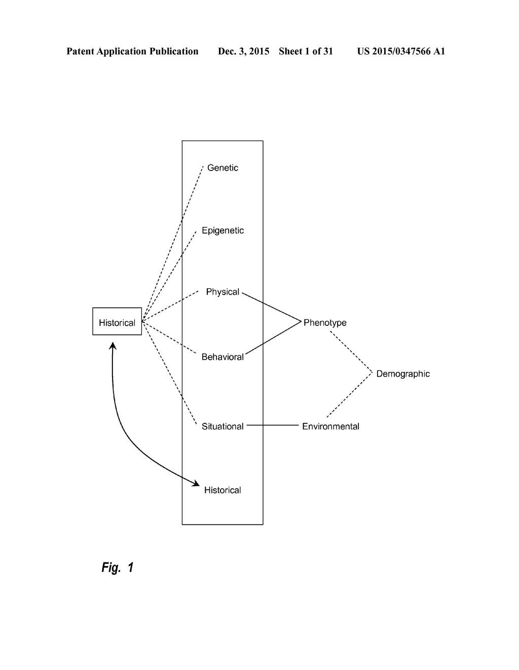 Individual Identification by Attribute - diagram, schematic, and image 02