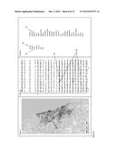 COMPUTER IMPLEMENTED METHOD AND DEVICE FOR ACCESSING A DATA SET diagram and image