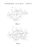 DETERMINATION OF PRODUCT ATTRIBUTES AND VALUES USING A PRODUCT ENTITY     GRAPH diagram and image