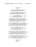 CATEGORY-BASED LEMMATIZING OF A PHRASE IN A DOCUMENT diagram and image