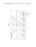 COMMUNICATION TERMINAL, COMMUNICATION METHOD, PROGRAM, AND COMMUNICATION     SYSTEM diagram and image