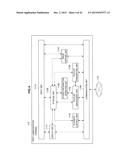 COMMUNICATION TERMINAL, COMMUNICATION METHOD, PROGRAM, AND COMMUNICATION     SYSTEM diagram and image