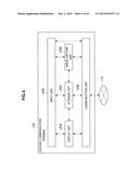 COMMUNICATION TERMINAL, COMMUNICATION METHOD, PROGRAM, AND COMMUNICATION     SYSTEM diagram and image