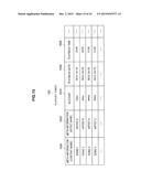 COMMUNICATION TERMINAL, COMMUNICATION METHOD, PROGRAM, AND COMMUNICATION     SYSTEM diagram and image