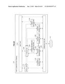 COMMUNICATION TERMINAL, COMMUNICATION METHOD, PROGRAM, AND COMMUNICATION     SYSTEM diagram and image