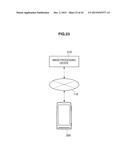 COMMUNICATION TERMINAL, COMMUNICATION METHOD, PROGRAM, AND COMMUNICATION     SYSTEM diagram and image