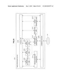 COMMUNICATION TERMINAL, COMMUNICATION METHOD, PROGRAM, AND COMMUNICATION     SYSTEM diagram and image