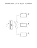 COMMUNICATION TERMINAL, COMMUNICATION METHOD, PROGRAM, AND COMMUNICATION     SYSTEM diagram and image