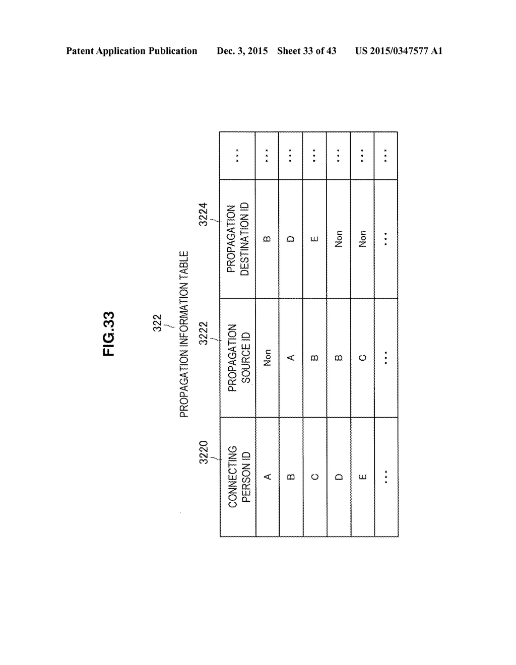 COMMUNICATION TERMINAL, COMMUNICATION METHOD, PROGRAM, AND COMMUNICATION     SYSTEM - diagram, schematic, and image 34