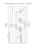 COMMUNICATION TERMINAL, COMMUNICATION METHOD, PROGRAM, AND COMMUNICATION     SYSTEM diagram and image