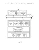 MANAGING DOCUMENTS IN QUESTION ANSWERING SYSTEMS diagram and image