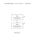 INFORMATION MATCHING AND MATCH VALIDATION diagram and image