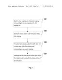 GENERATING A MAPPING RULE FOR CONVERTING RELATIONAL DATA INTO RDF FORMAT     DATA diagram and image