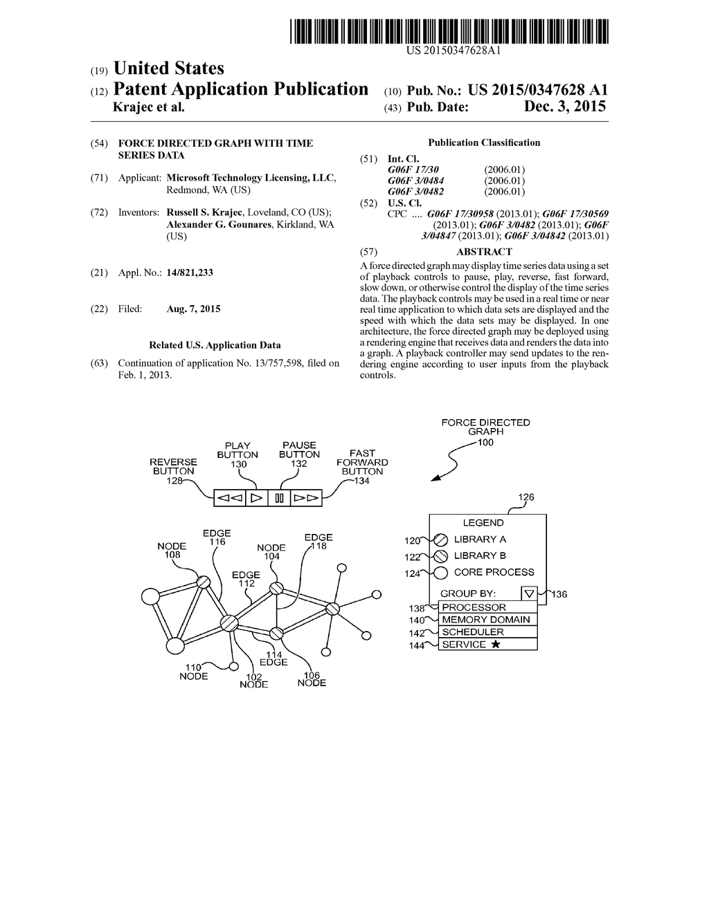 Force Directed Graph With Time Series Data - diagram, schematic, and image 01