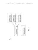 SYSTEM DESIGN MANAGEMENT diagram and image