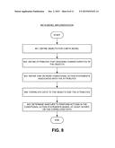 SYSTEM DESIGN MANAGEMENT diagram and image