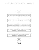 SYSTEM DESIGN MANAGEMENT diagram and image