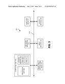 SYSTEM DESIGN MANAGEMENT diagram and image