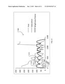 ILLUSTRATING ELEVATIONS ASSOCIATED WITH A MINE WORKSITE diagram and image