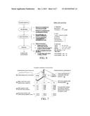 Synthesis Tuning System for VLSI Design Optimization diagram and image