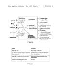 Synthesis Tuning System for VLSI Design Optimization diagram and image