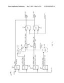 TIMING ANALYSIS OF ASYNCHRONOUS CLOCK DOMAIN CROSSINGS diagram and image