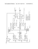 TIMING ANALYSIS OF ASYNCHRONOUS CLOCK DOMAIN CROSSINGS diagram and image