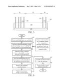 METHOD FOR GENERATING LAYOUT PATTERN diagram and image