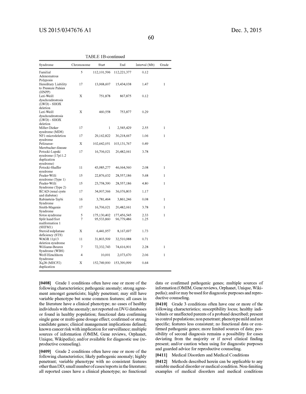 CHROMOSOME REPRESENTATION DETERMINATIONS - diagram, schematic, and image 66