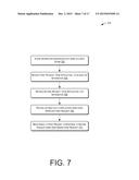 MANAGING USER INFORMATION - SOURCE PRIORITIZATION diagram and image