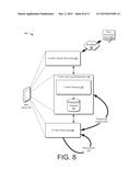 MANAGING USER INFORMATION - SOURCE PRIORITIZATION diagram and image