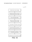 MANAGING USER INFORMATION - SOURCE PRIORITIZATION diagram and image